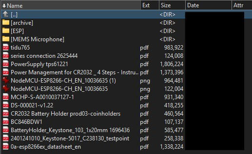 Image of all part datasheets