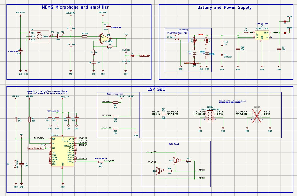 Image of the design schematic